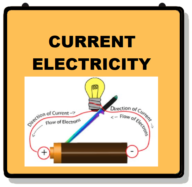 CURRENT ELECTRICITY