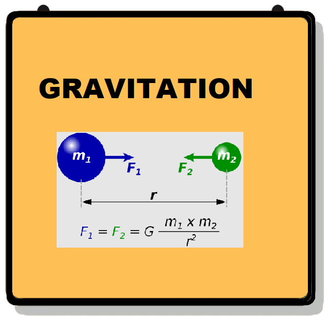 GRAVITATION