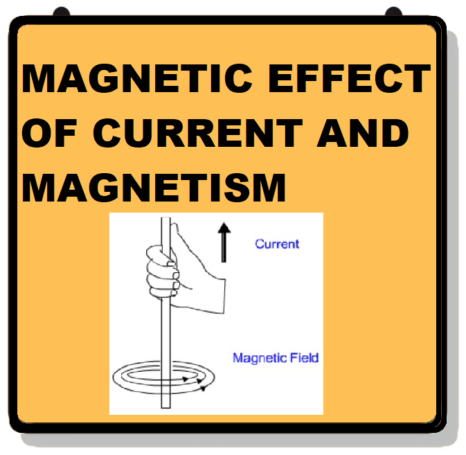 MAGNETIC EFFECT OF CURRENT AND MAGNETISM