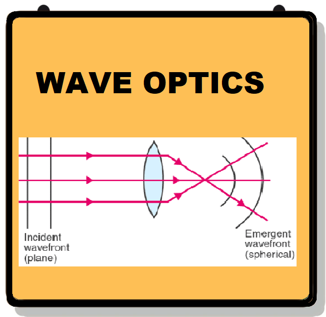Wave Optics